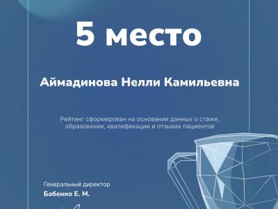 Аймадинова Нелли Камильевна