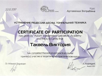 Таквель Виктория Александровна 